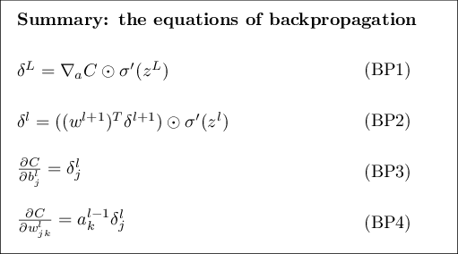 Summary: equations of backpropagation